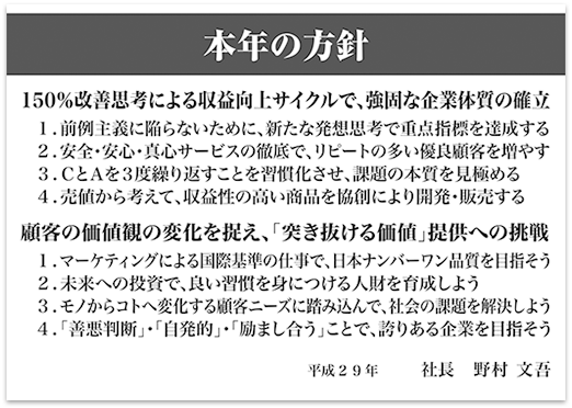 本年の方針