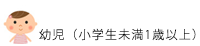 幼児（小学生未満1歳以上）