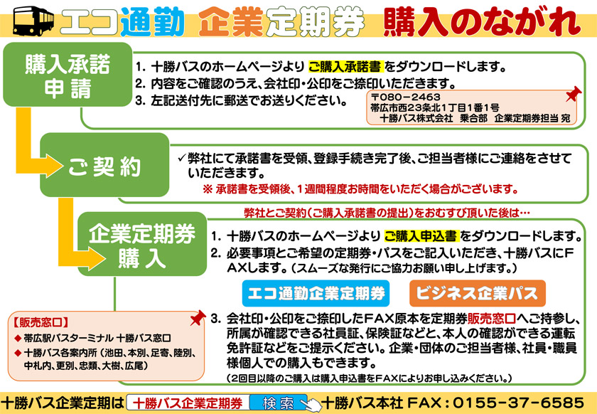 「エコ通勤企業定期券」「ビジネス企業パス」を2019年3月29日（金）より発売の受付をします。