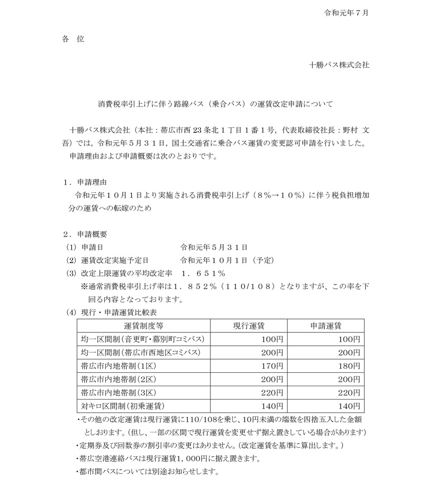 소비 세율 인상에 따른 승합 버스 운임의 개정 신청에 대해