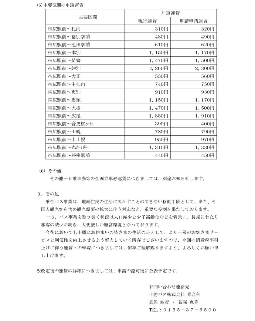 The revised application of vans bus fare due to the consumption tax hike