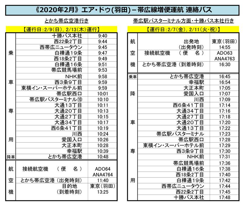 "February 2020" Air Do(Haneda)- Obihiro line increase flights operated shuttle bus