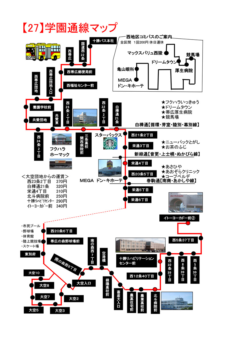 Guidance of holiday operation on the school street (demonstration test)