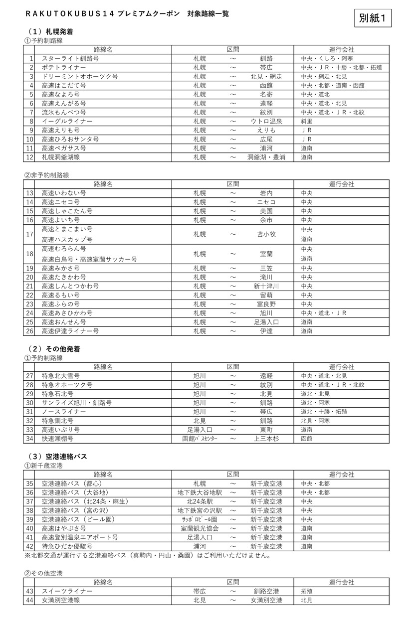 期間限定 都市間バス プレミアムクーポン販売のお知らせ 十勝バス 期間限定 都市間バス プレミアムクーポン販売のお知らせ 十勝バス