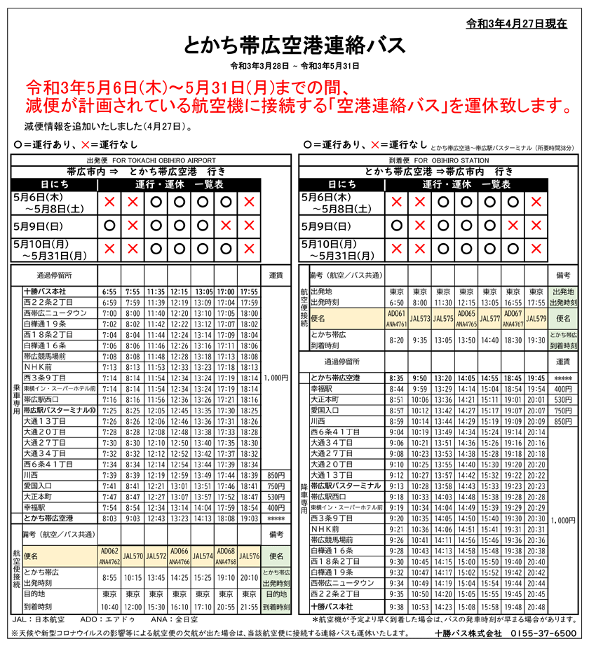 者 感染 十勝 今日 コロナ