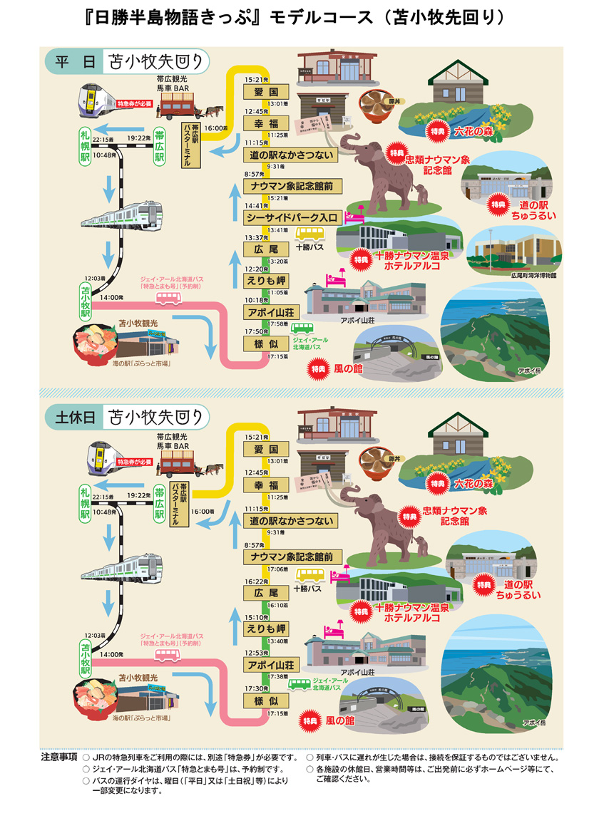 关于 JR 北海道“二胜半岛故事票”的发售