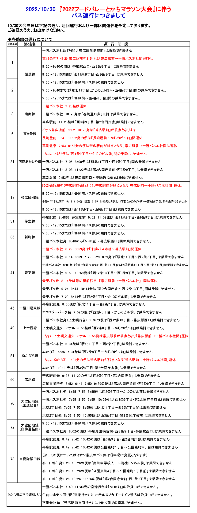 「2022 美食谷十胜马拉松」巴士服务资讯