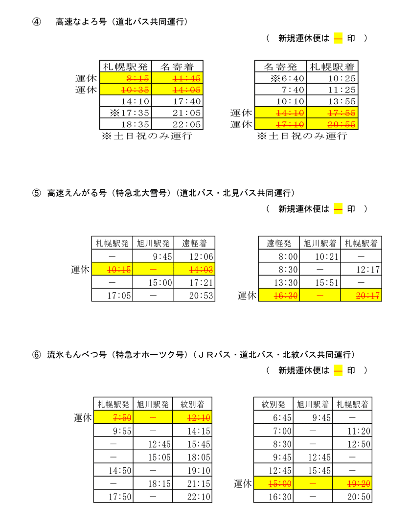 감자 라이너 일부 운휴의 소식【1월 21일(土)～】