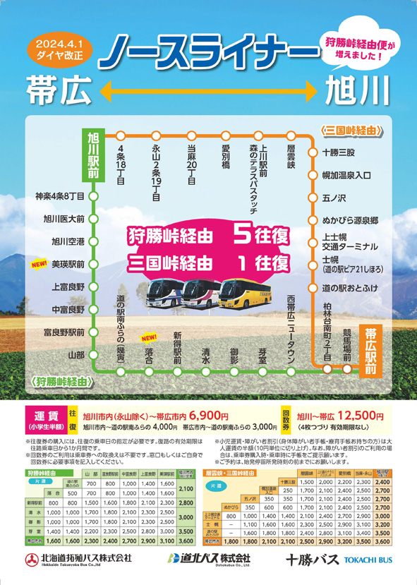 ノースライナー運賃・時刻表