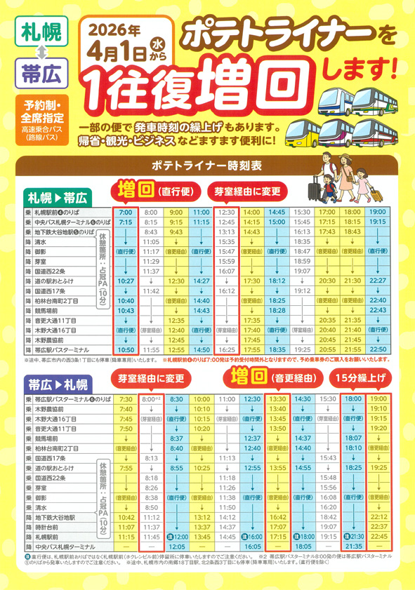 ポテトライナー運賃・時刻表